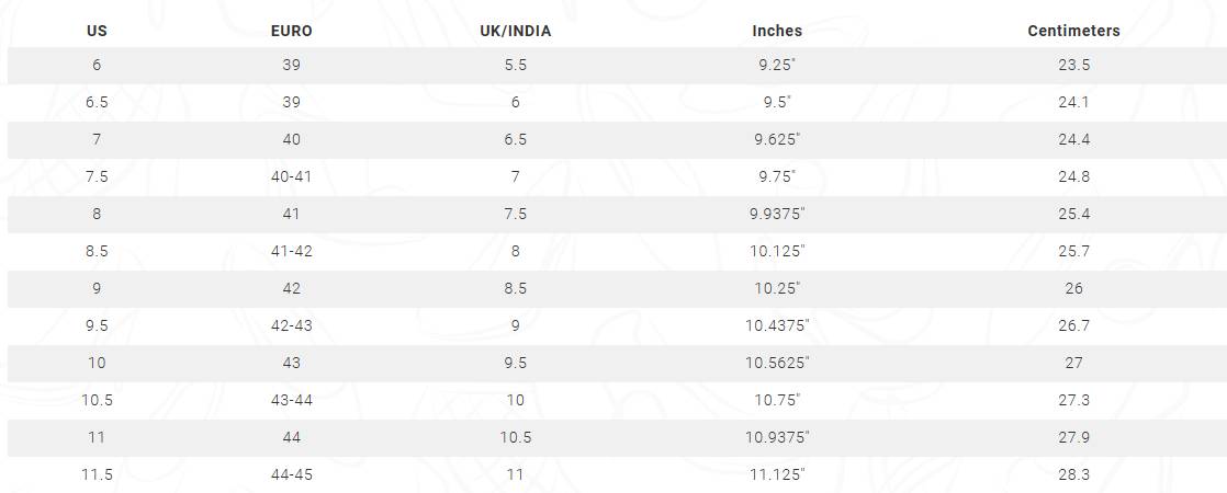 Image Size Guide